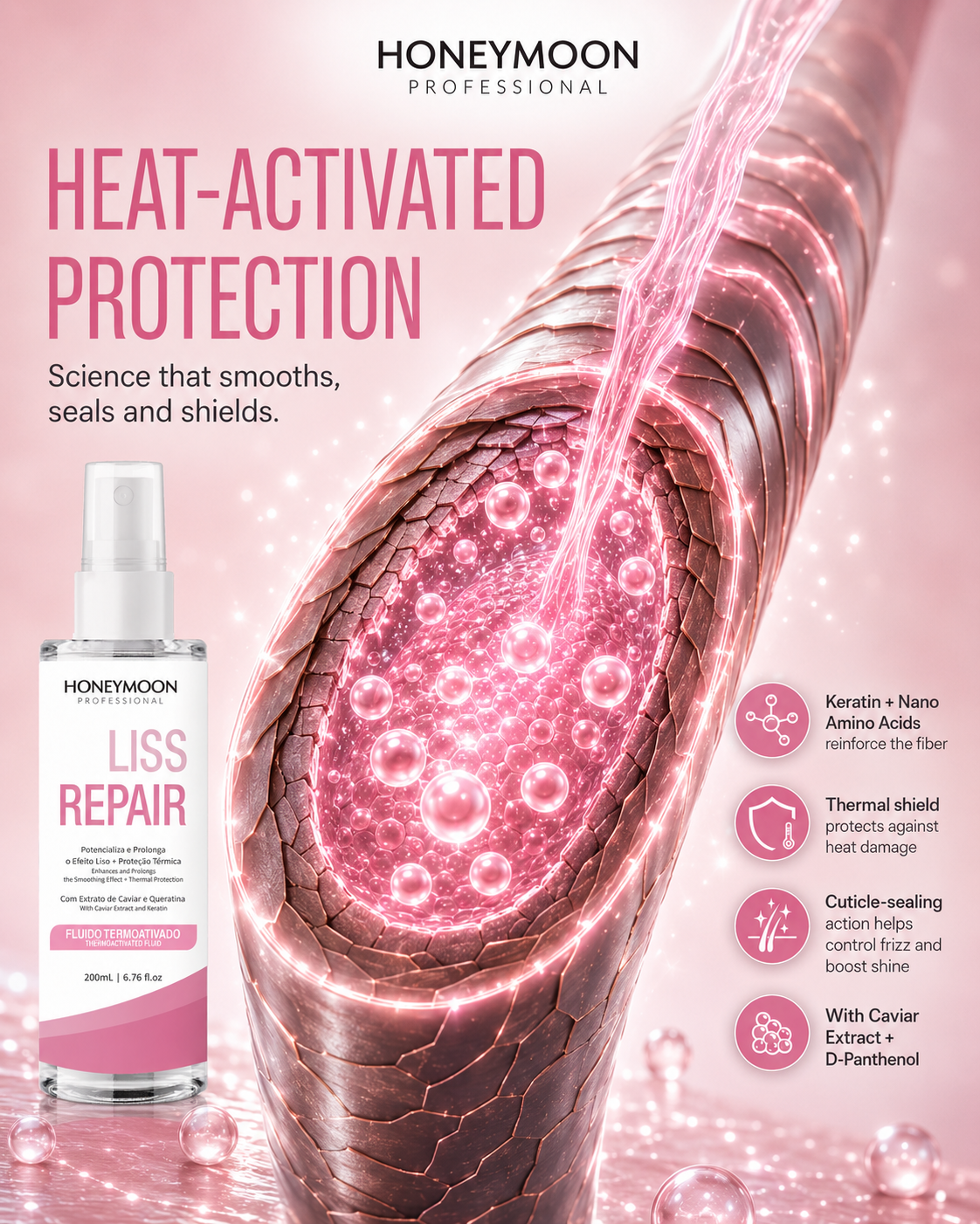 THERMAL FLUID LISS REPAIR — 3D