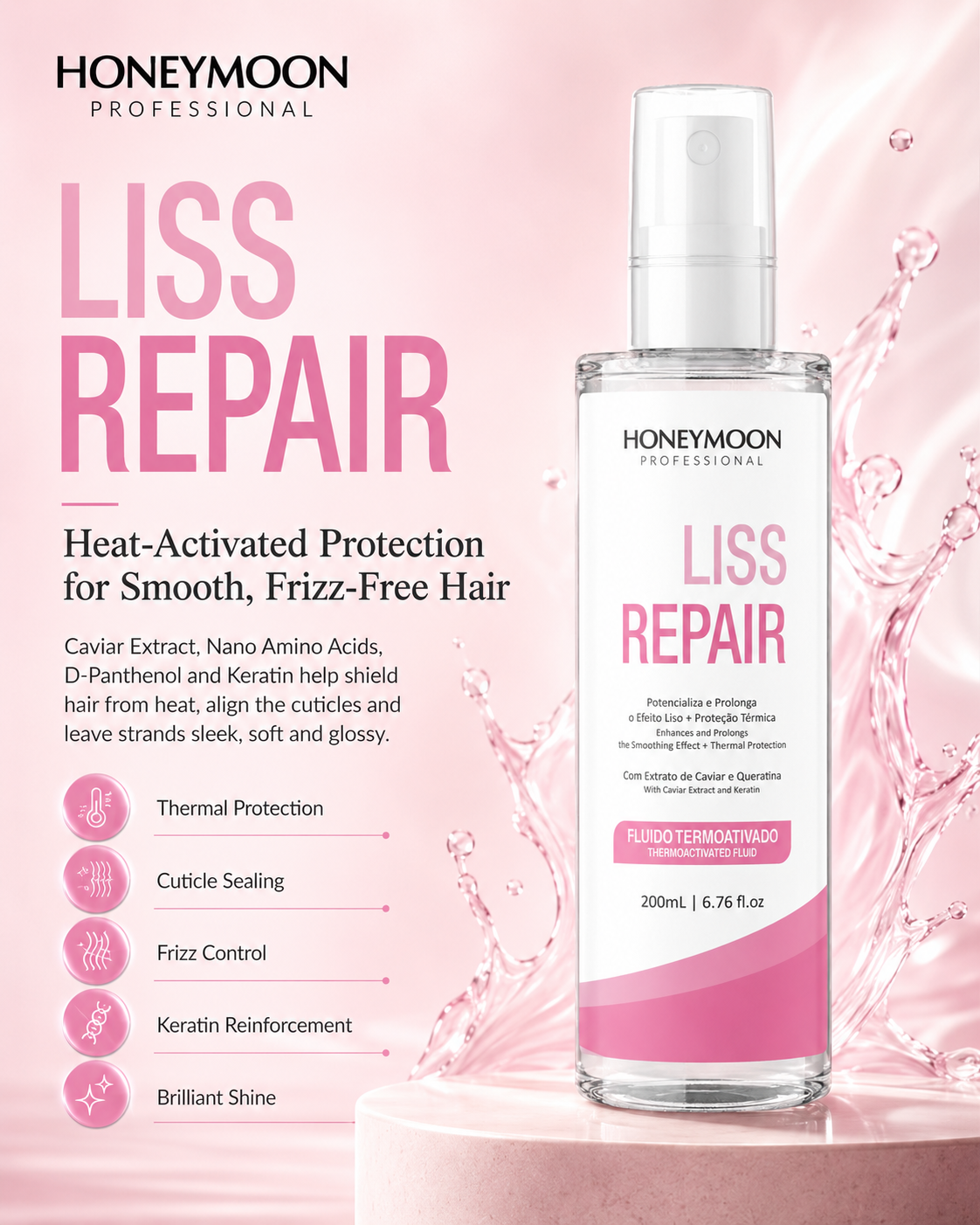 THERMAL FLUID LISS REPAIR — Lifestyle