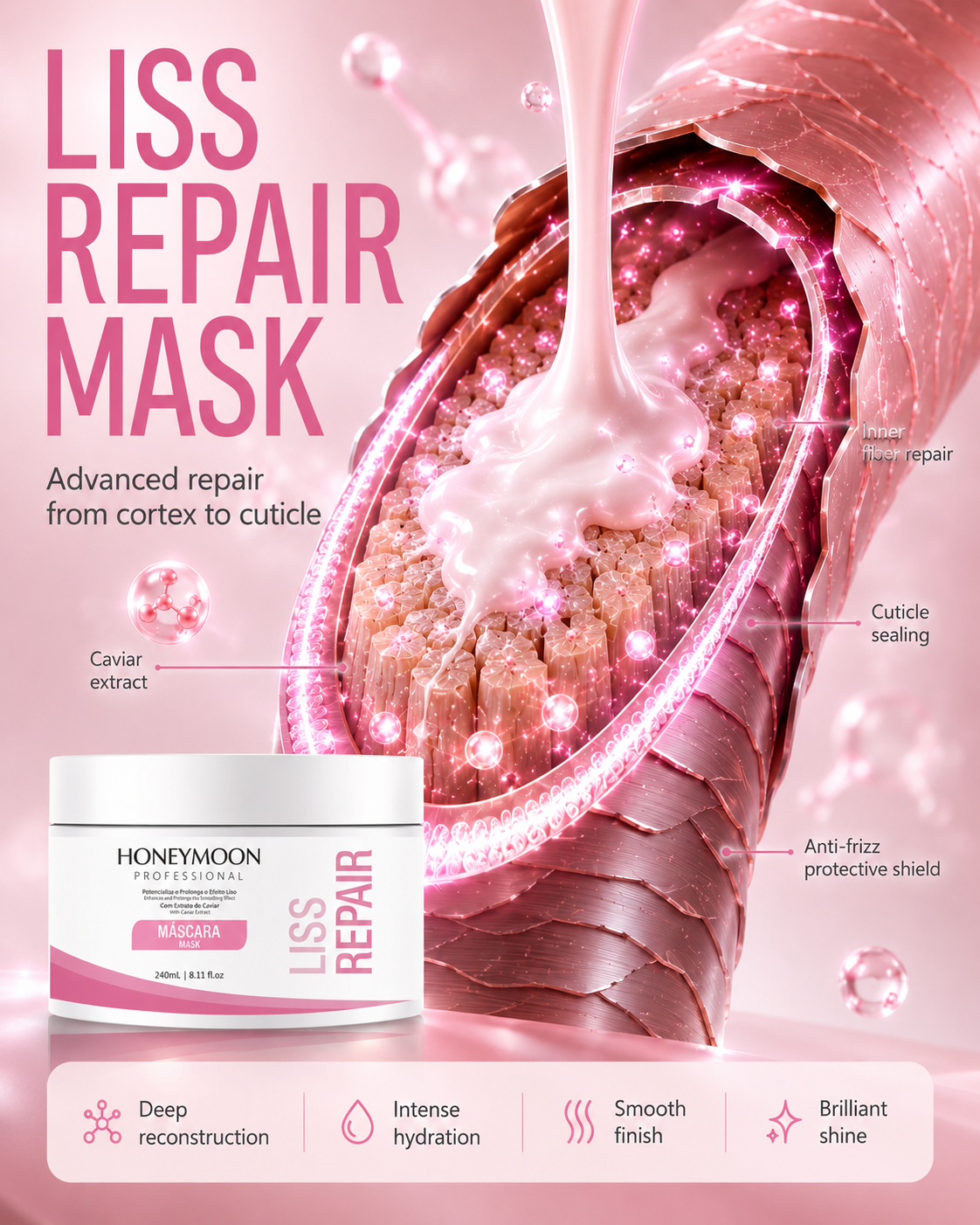 LISS REPAIR MASK — 3D